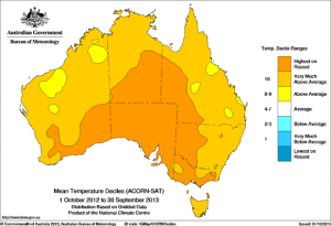October 2012 to September 2013 mean temperature deciles for Australia showing 12-month temperatures were the highest on record for 39% of Australia. 